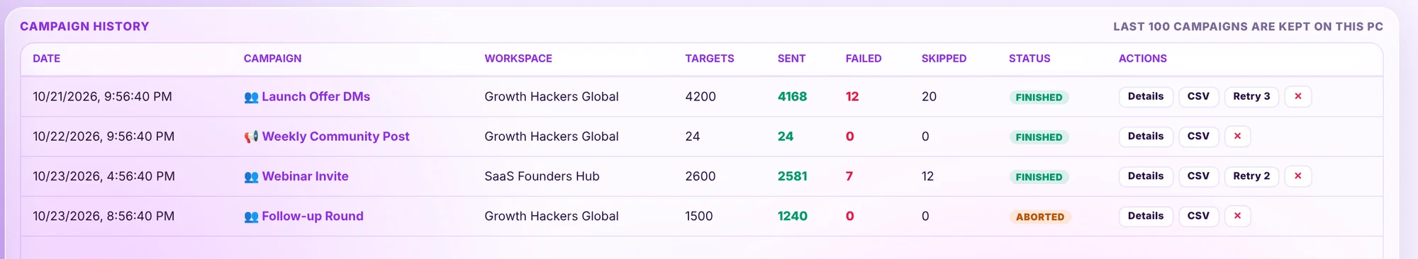 Campaign History with finished campaigns, CSV export and Retry buttons