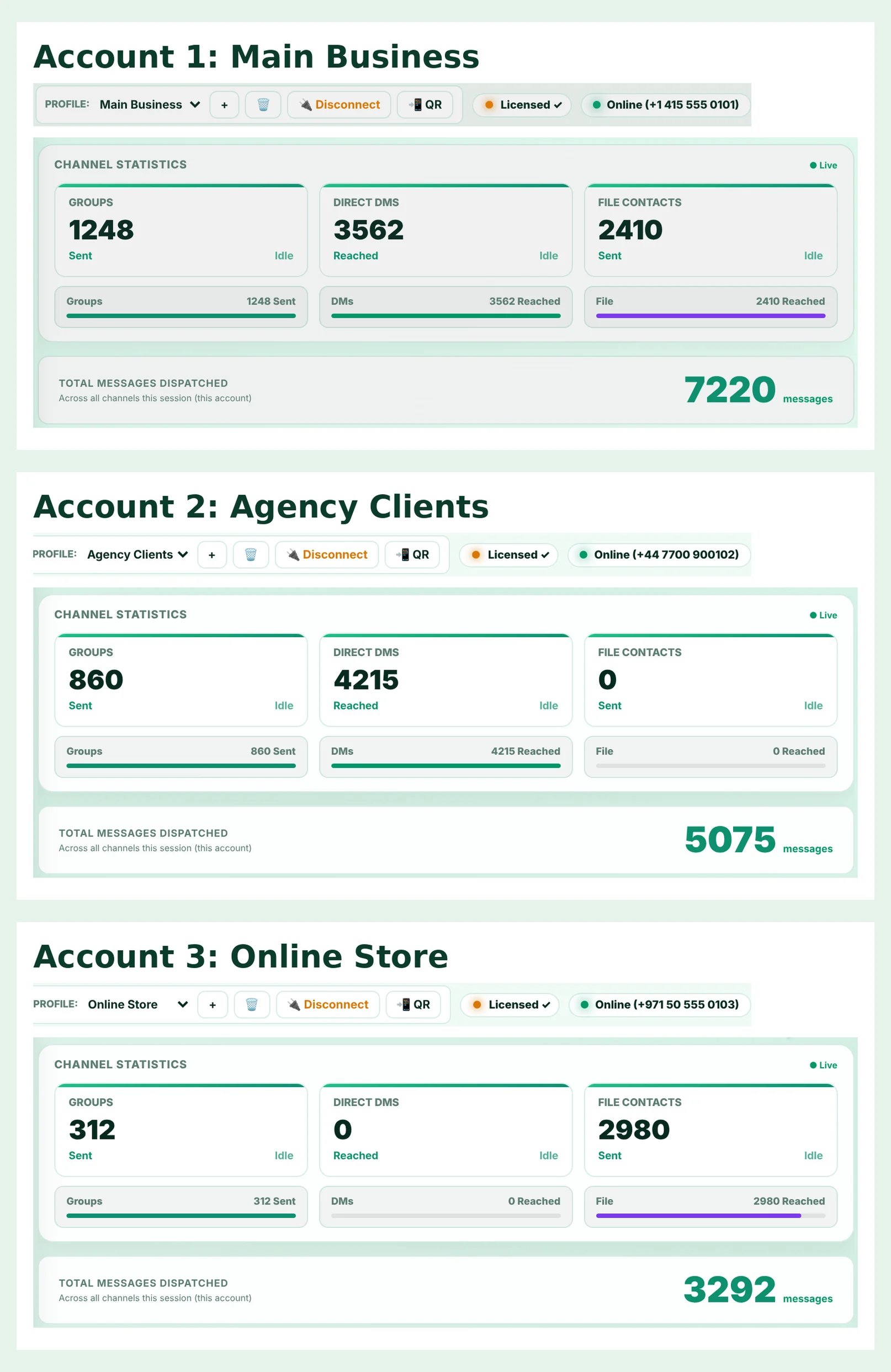 Three WhatsApp accounts, each online with its own number and its own message statistics